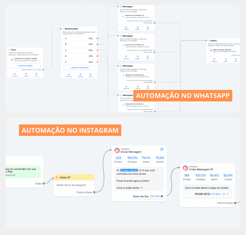 Atendimento com I.A. — mockup
