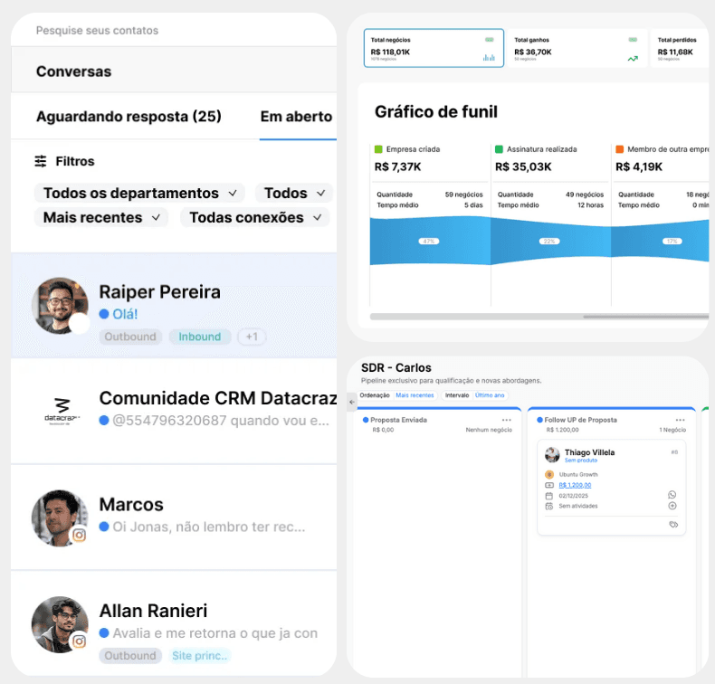 CRM com Automações Comerciais — mockup
